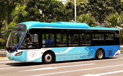 ����܇�ϵĵ�������������